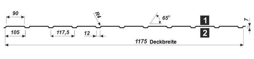 Querschnitt Wandblech T7M