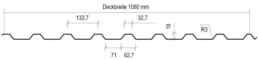 Querschnitt Trapezblech TP18