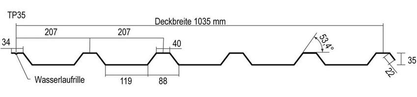 Querschnitt Trapezblech TP35