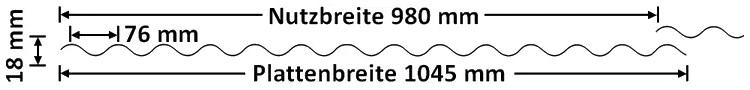 Wellplatte Sinus 76/18 mit Plattenbreite 1045 mm und Nutzbreite 980 mm – Maßskizze