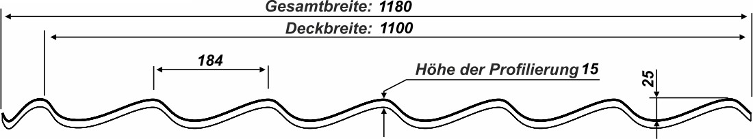 Querschnitt des Pfannenblech Szafir. Es zeigt eine Nutzbreite von 1100 mm und eine Profilhöhe von 25 mm.