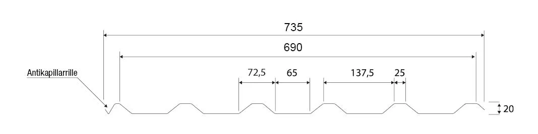 Trapezblech W-20 ECO